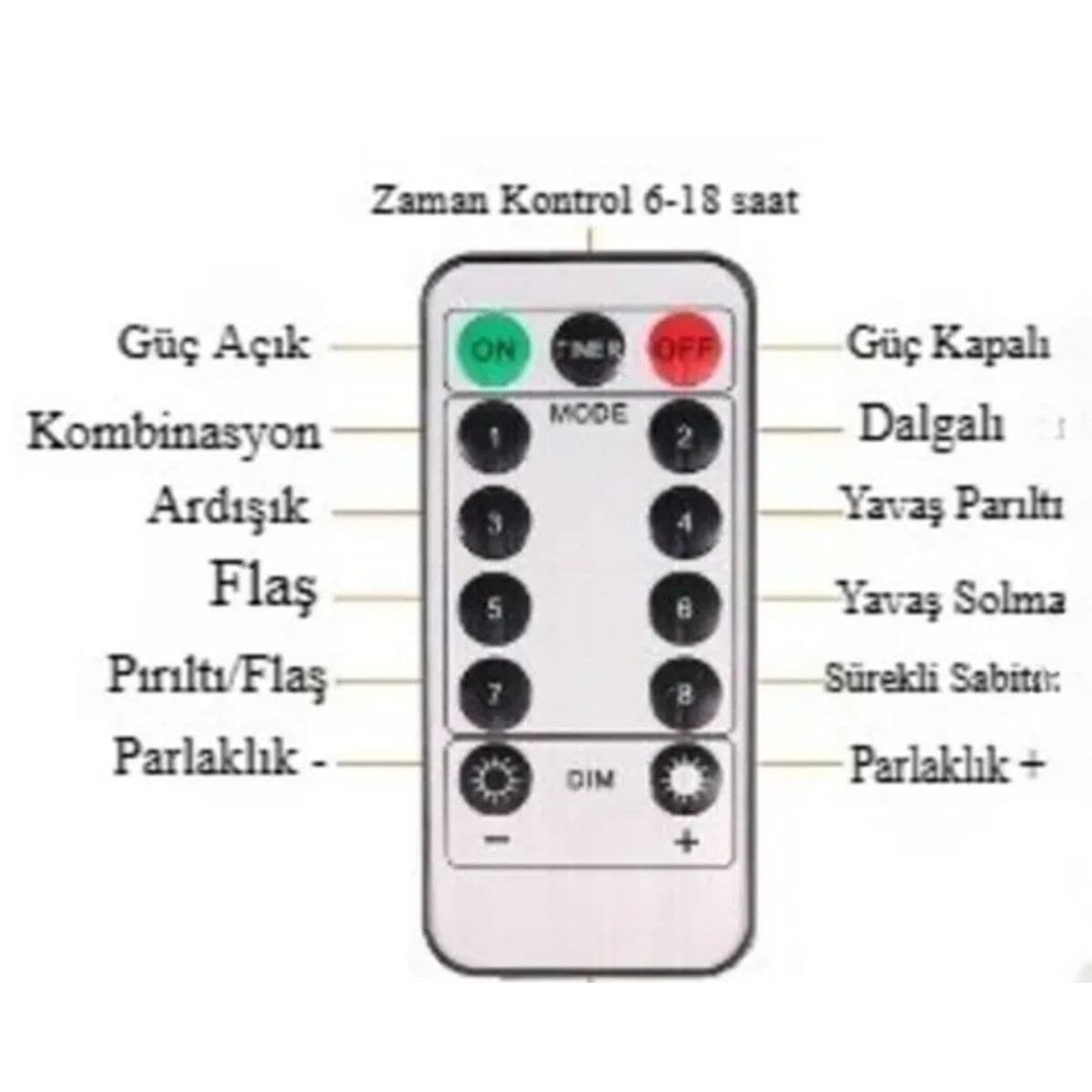 Standart - Küçük Görsel 4