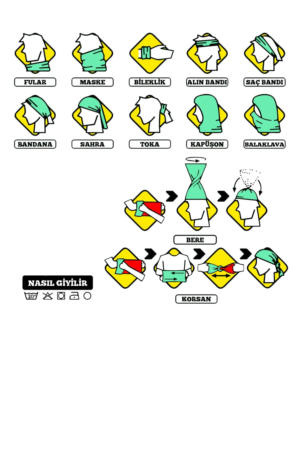 Görsel alternatif metni