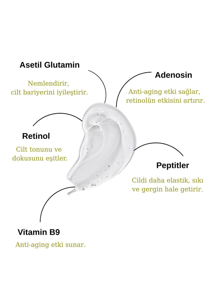 Yaşlanma Karşıtı Cilt Serumu – Retinol ve Peptit Destekli Yoğun Gece Serumu 30 ml - Indirimsepeti