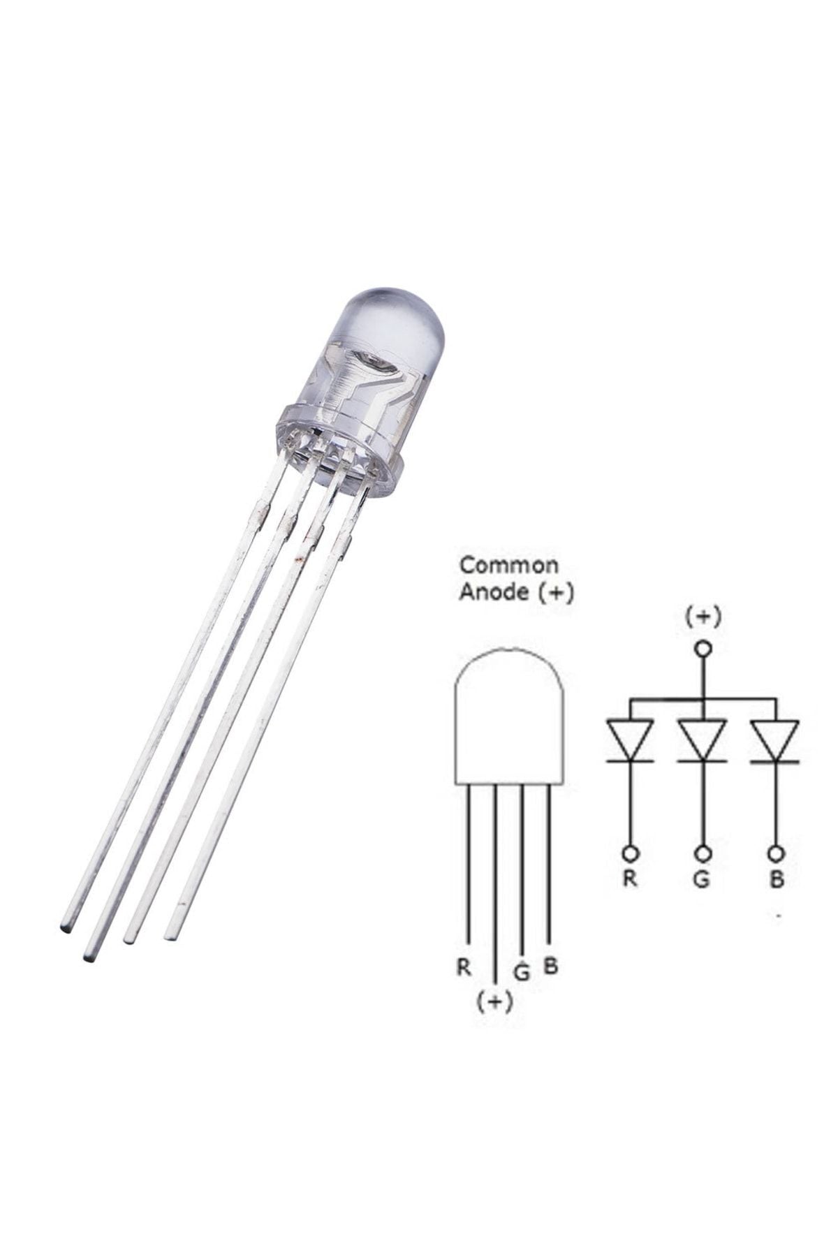 Görsel alternatif metni