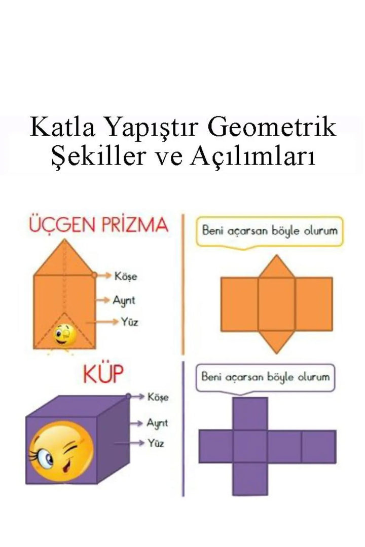 Katla Yapıştır Geometrik Şekiller ve Açılımları Seti 1 Paket Geometrik Cisimler - Indirimsepeti